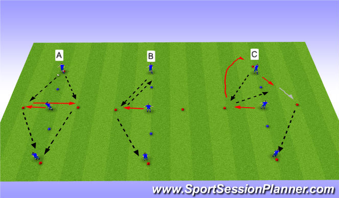 Football/Soccer Session Plan Drill (Colour): Technique