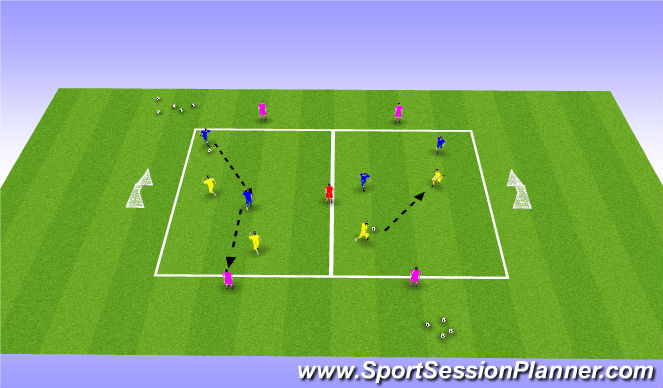 Football/Soccer Session Plan Drill (Colour): Skill
