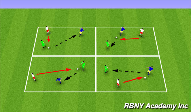 Football/Soccer Session Plan Drill (Colour): Intro
