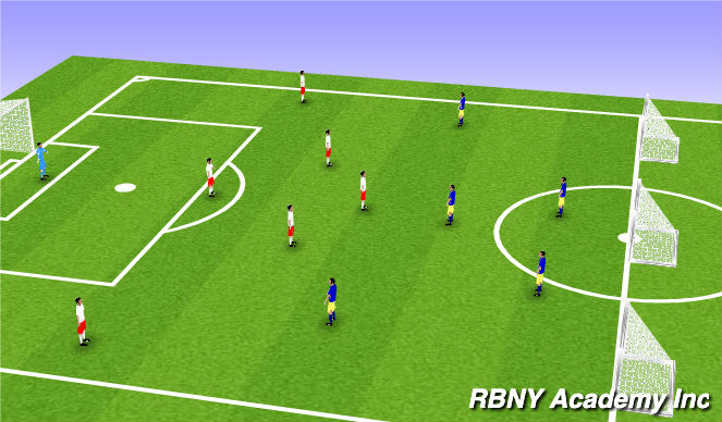 Football/Soccer Session Plan Drill (Colour): Main Activity