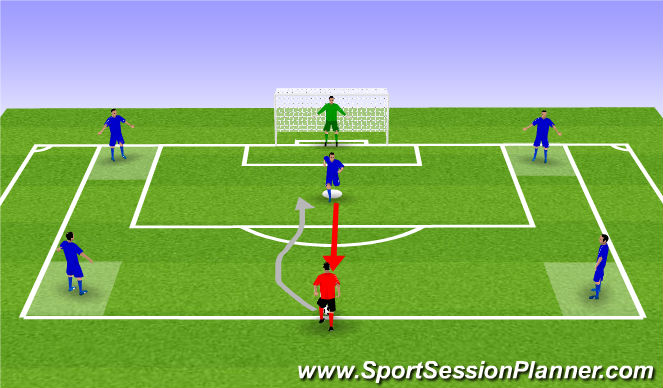 Football/Soccer Session Plan Drill (Colour): Skills Challenge