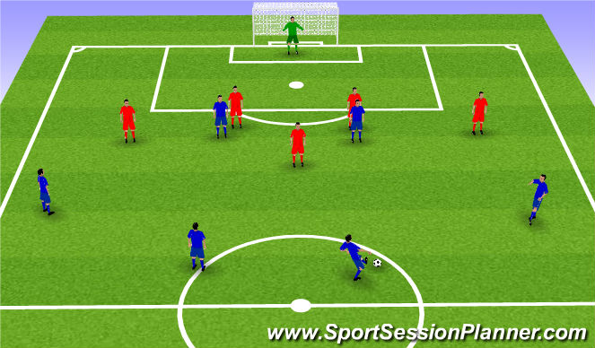 Football/Soccer Session Plan Drill (Colour): Screen 2