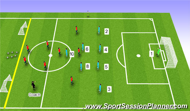 Football/Soccer Session Plan Drill (Colour): Expanded Small-Sided Activity