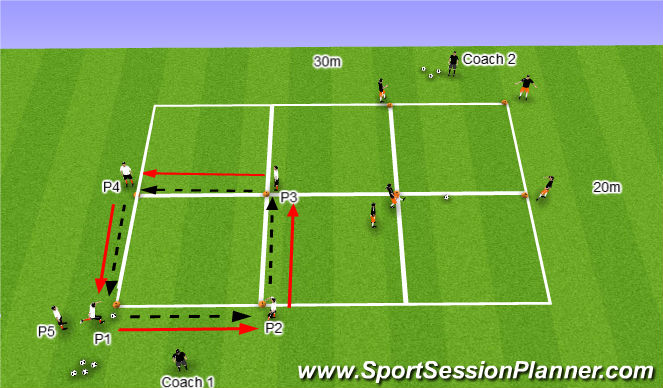 Football/Soccer Session Plan Drill (Colour): Technical Practice (1)