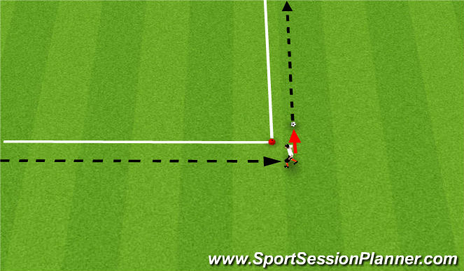 Football/Soccer Session Plan Drill (Colour): Technical Practice - Progression 3