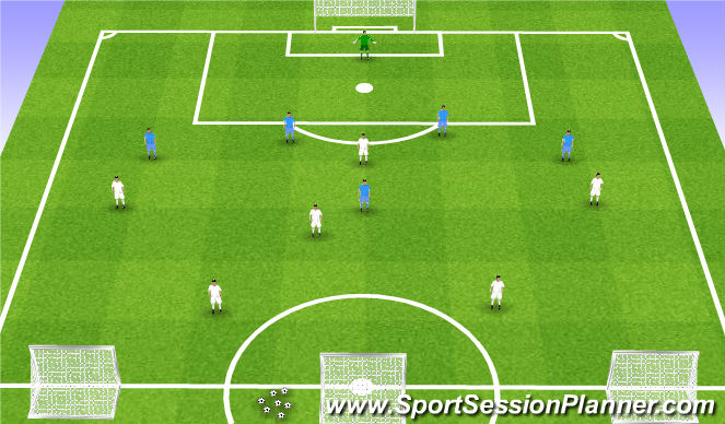 Football/Soccer Session Plan Drill (Colour): 6v5 Defending