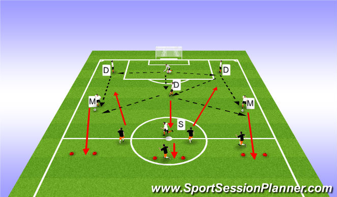 Football/Soccer Session Plan Drill (Colour): Skills Practice (20 mins)