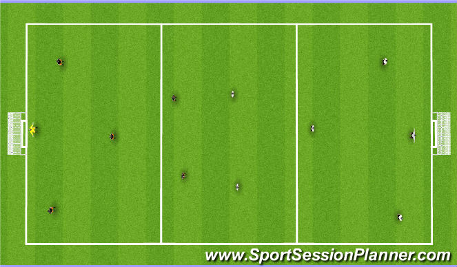 Football/Soccer Session Plan Drill (Colour): SSG - 5 a side