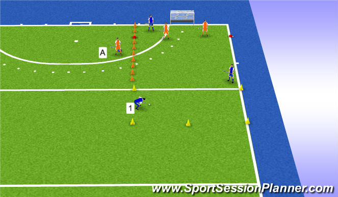 Hockey Session Plan Drill (Colour): 3:2 + 1