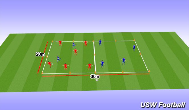 Football/Soccer Session Plan Drill (Colour): Passing Game