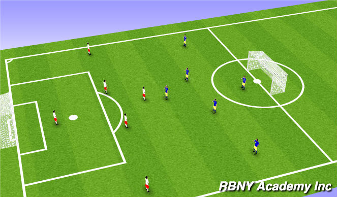 Football/Soccer Session Plan Drill (Colour): Free Play