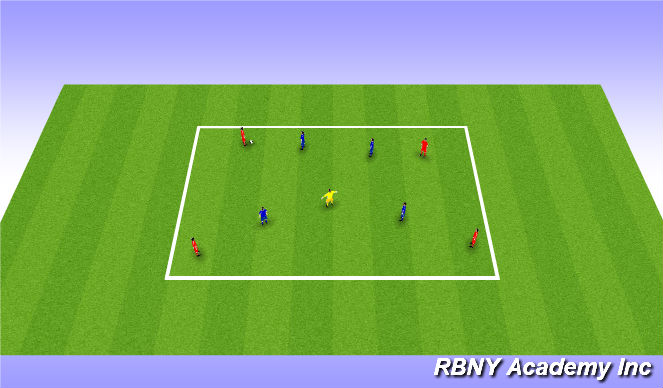 Football/Soccer Session Plan Drill (Colour): Possession game