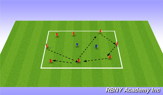 Football/Soccer Session Plan Drill (Colour): Warm up