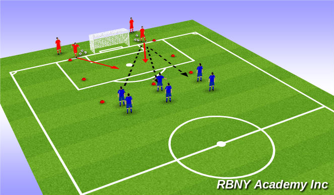 Football/Soccer Session Plan Drill (Colour): Main theme I