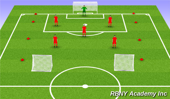 Football/Soccer Session Plan Drill (Colour): Scrimmage
