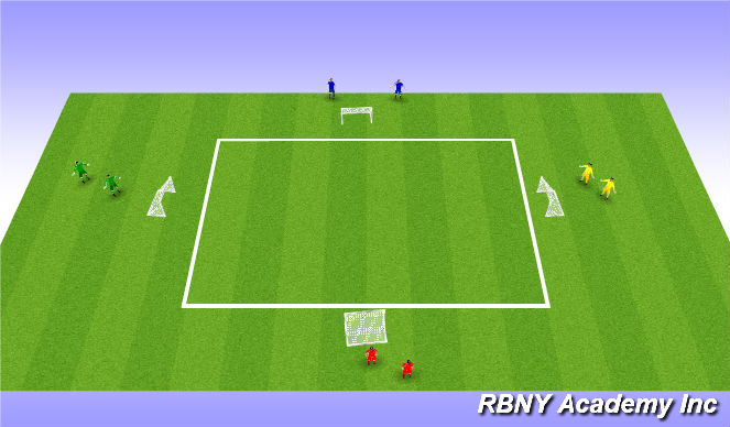 Football/Soccer Session Plan Drill (Colour): 1v1v1v1 game