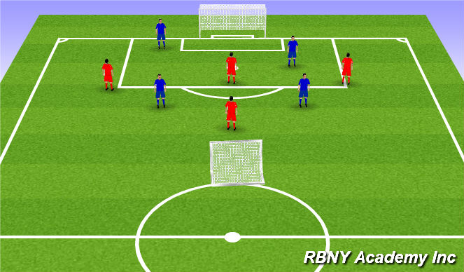 Football/Soccer Session Plan Drill (Colour): 6v4 game