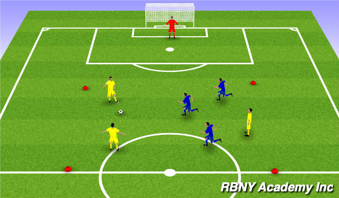 Football/Soccer Session Plan Drill (Colour): Attack on the whistle