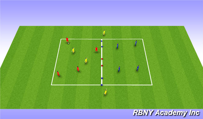 Football/Soccer Session Plan Drill (Colour): 4v2 possession game with purpose