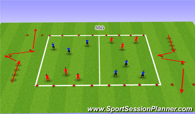 Football/Soccer Session Plan Drill (Colour): SSG