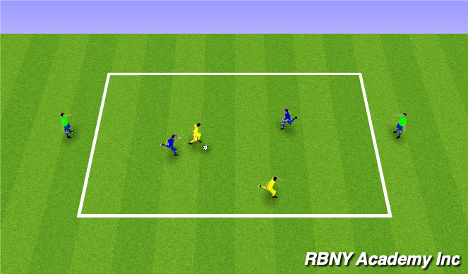 Football/Soccer Session Plan Drill (Colour): 2v2+2