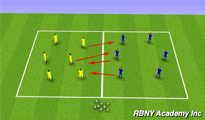 Football/Soccer Session Plan Drill (Colour): 2 Team Passing