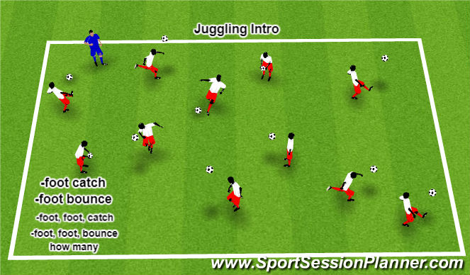 Football/Soccer Session Plan Drill (Colour): Jugglilng Intro