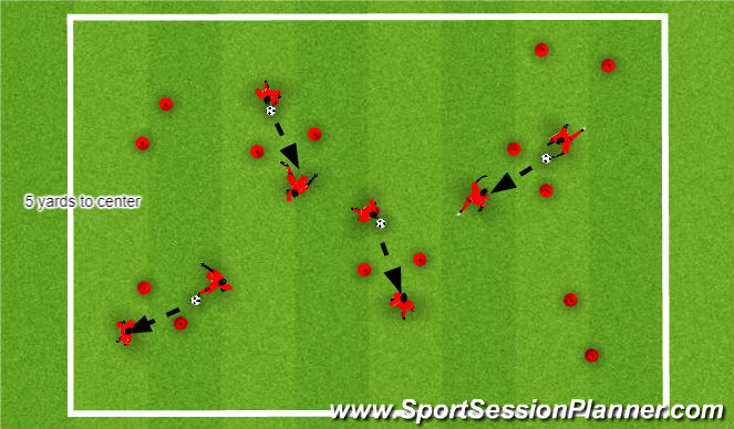 Football/Soccer Session Plan Drill (Colour): Ball Mastery & passing