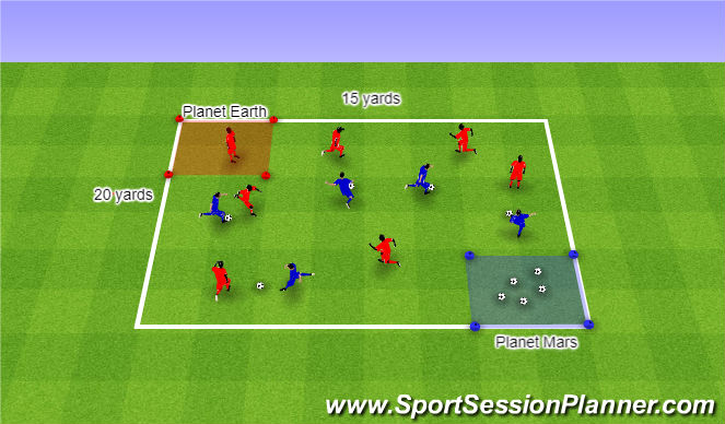 Football/Soccer Session Plan Drill (Colour): Passing