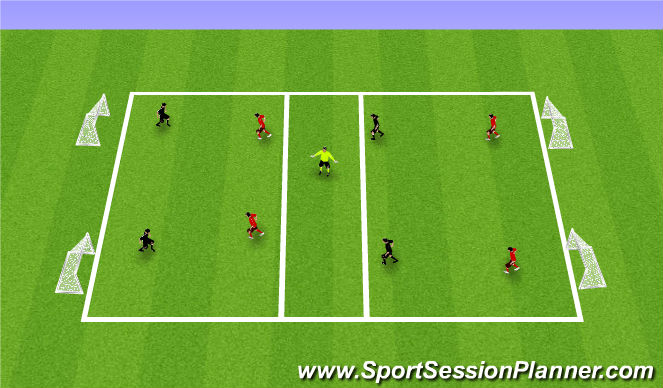 Football/Soccer Session Plan Drill (Colour): 3 Zone Defensive Pressure Game