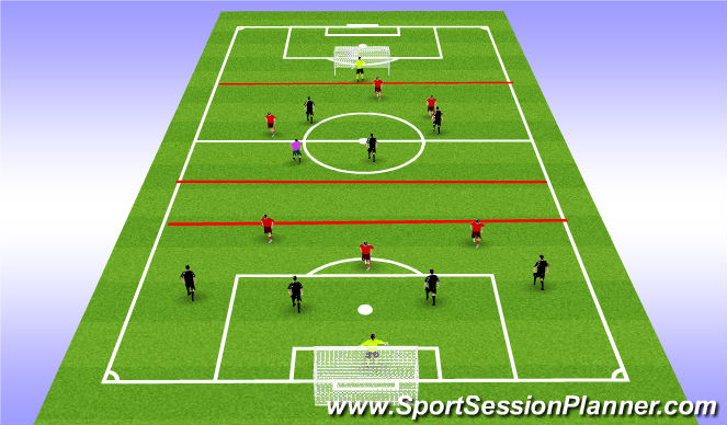 Football/Soccer Session Plan Drill (Colour): Double Down: 3 zone Game