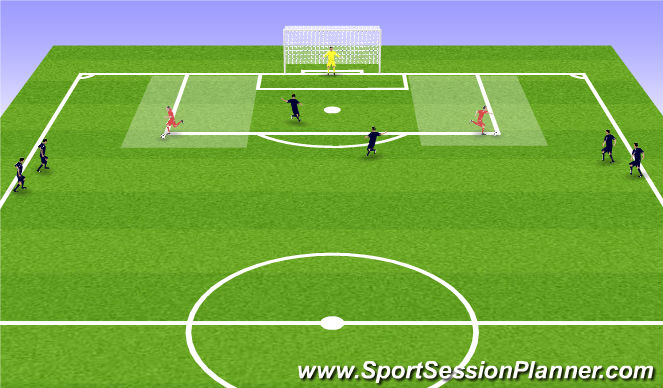 Football/Soccer Session Plan Drill (Colour): 1v1 PAZ to final pass