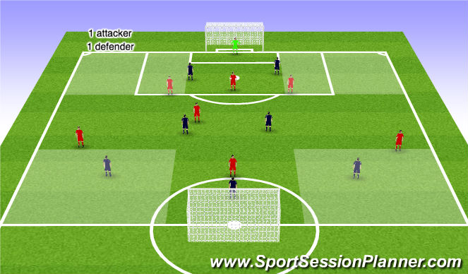 Football/Soccer Session Plan Drill (Colour): 7v7
