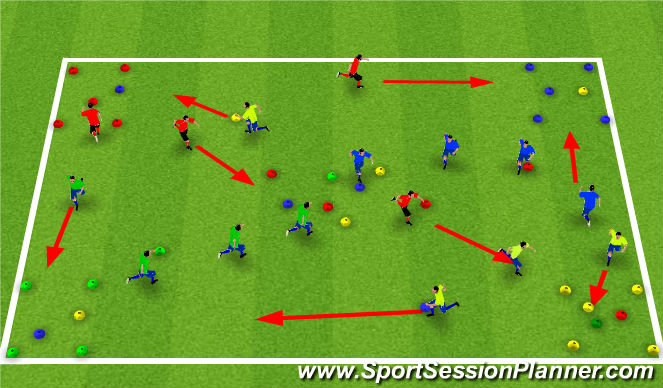 Football/Soccer Session Plan Drill (Colour): Screen 1