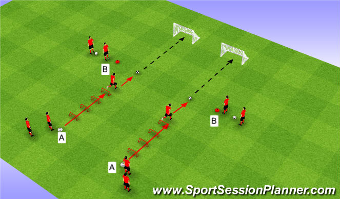 Football/Soccer Session Plan Drill (Colour): Coordination: Hurdles+Finishing