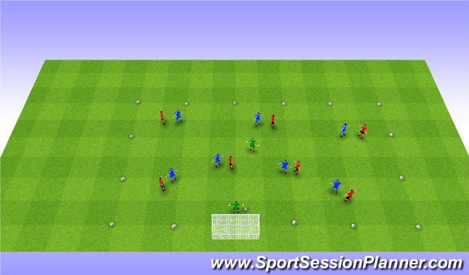 Football/Soccer Session Plan Drill (Colour): Possession: 7v7+2 Man to Man