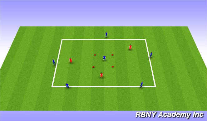 Football/Soccer Session Plan Drill (Colour): 6v3 Rondo