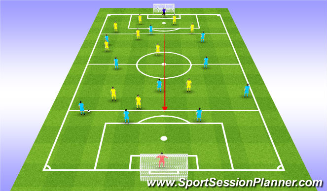 Football/Soccer Session Plan Drill (Colour): Condition Game