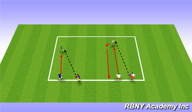 Football/Soccer Session Plan Drill (Colour): Warm up