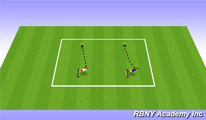 Football/Soccer Session Plan Drill (Colour): 1st learning activity