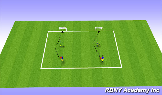 Football/Soccer Session Plan Drill (Colour): 2nd learning activity
