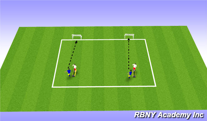 Football/Soccer Session Plan Drill (Colour): 3rd learning activity