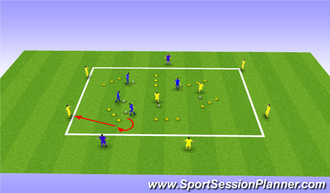 Football/Soccer Session Plan Drill (Colour): Technical Practice