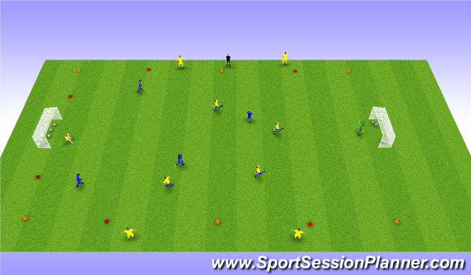 Football/Soccer Session Plan Drill (Colour): Game Phase