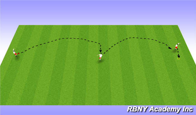 Football/Soccer Session Plan Drill (Colour): Screen 5
