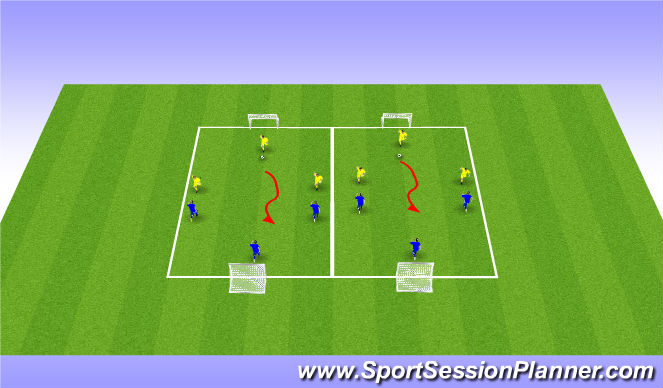 Football/Soccer Session Plan Drill (Colour): SSG