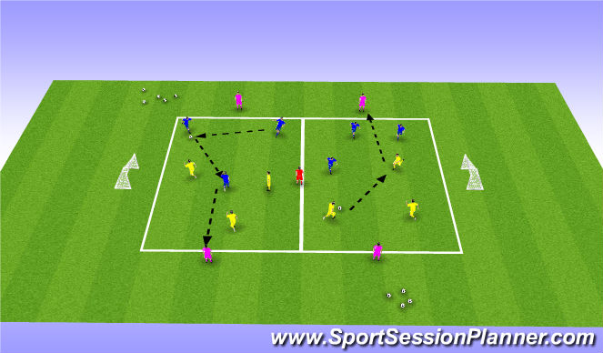 Football/Soccer Session Plan Drill (Colour): Technical Practice (20mins)