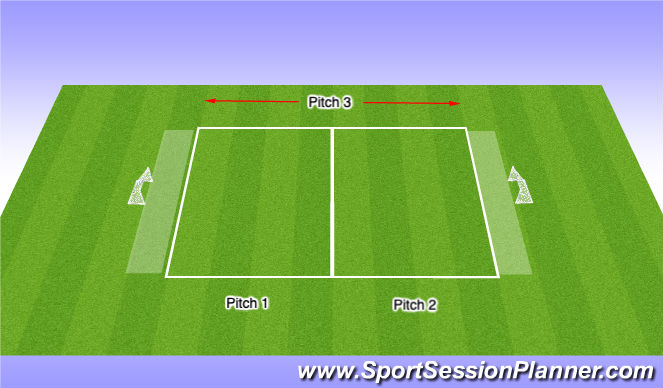 Football/Soccer Session Plan Drill (Colour): Practice Layout