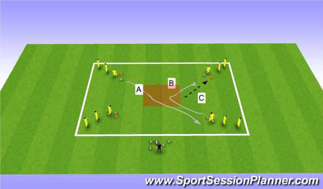 Football/Soccer Session Plan Drill (Colour): Technical Practice