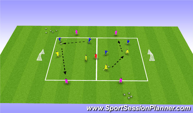 Football/Soccer Session Plan Drill (Colour): Skill Practice